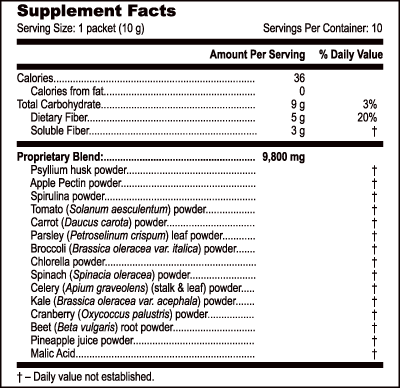 FortiFi™ (10 pcs.)